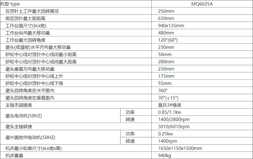 MQ6025A工具磨床xq1.jpg