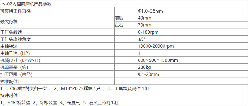 TW-02精密内径冲子机（橙色款）xq1.jpg