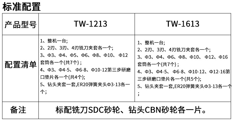 钻头铣刀一体研磨机详情页_04_看图王.jpg