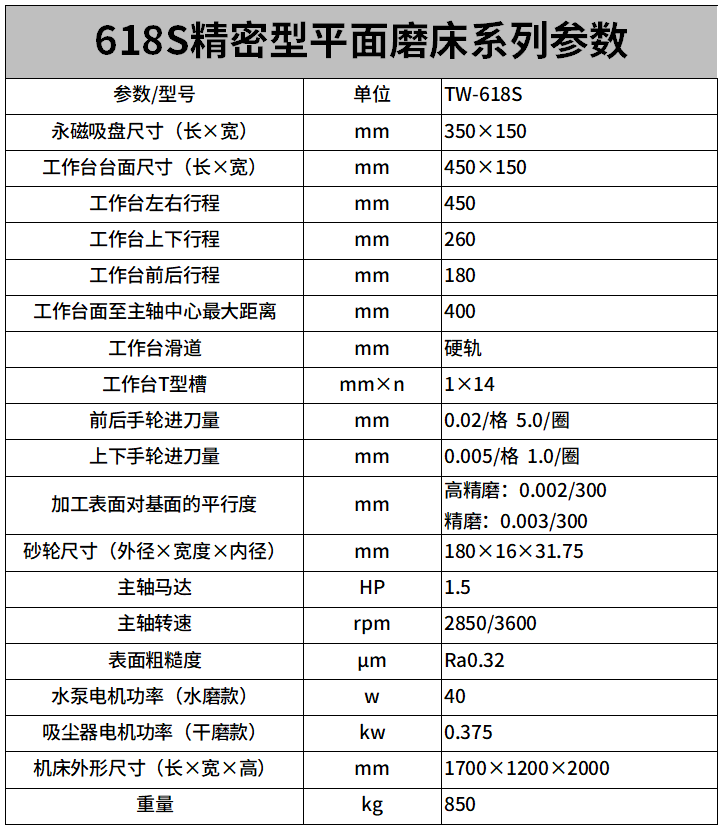 618S干湿两用精密款平面磨床参数.png