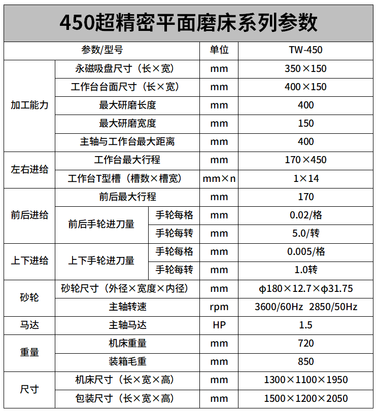 450超精密款平面磨床参数.png