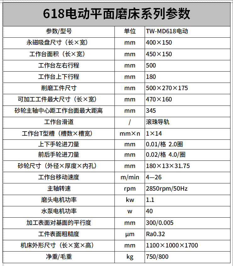 TW-MD618电动平面磨床参数.png