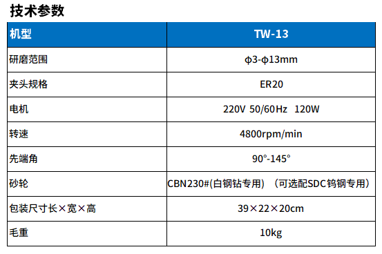 TW-13钻头研磨机参数.png