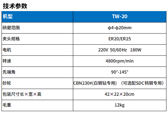 TW-20钻头研磨机参数.png