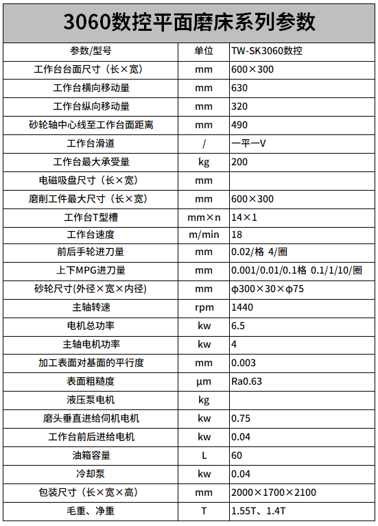 3060数控平面磨床参数.png