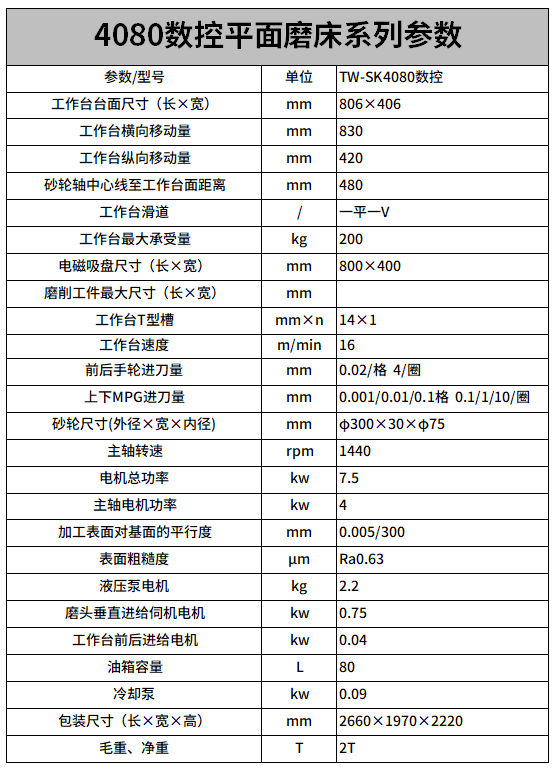 4080数控平面磨床参数.png