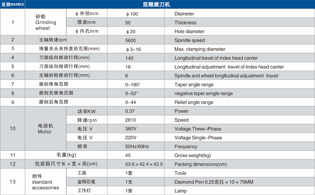 昆雕技术参数.jpg