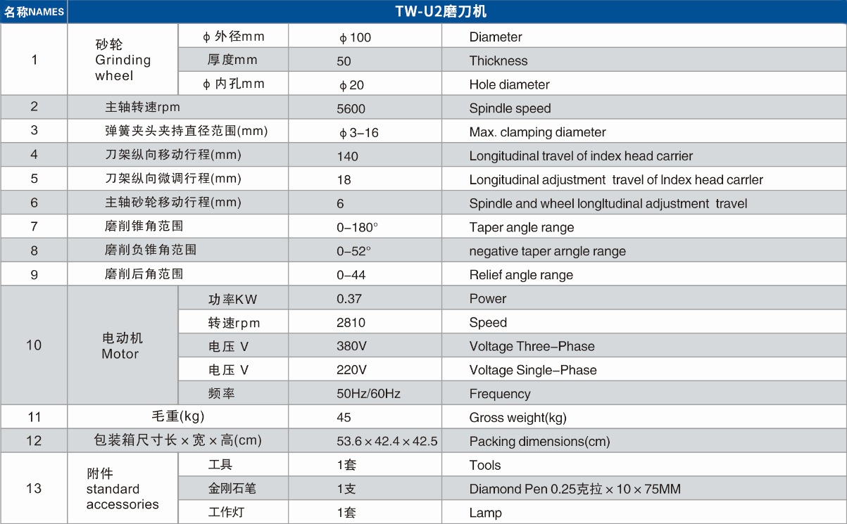 TW-U2技术参数.jpg