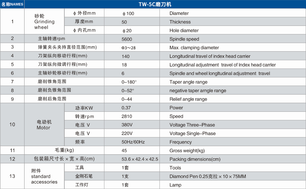 TW-5C技术参数.jpg