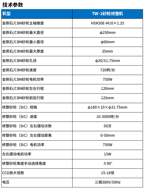 TW-2砂轮修整机参数.png