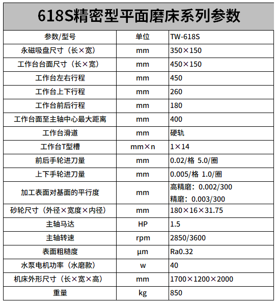 618S水磨款精密款平面磨床参数.png