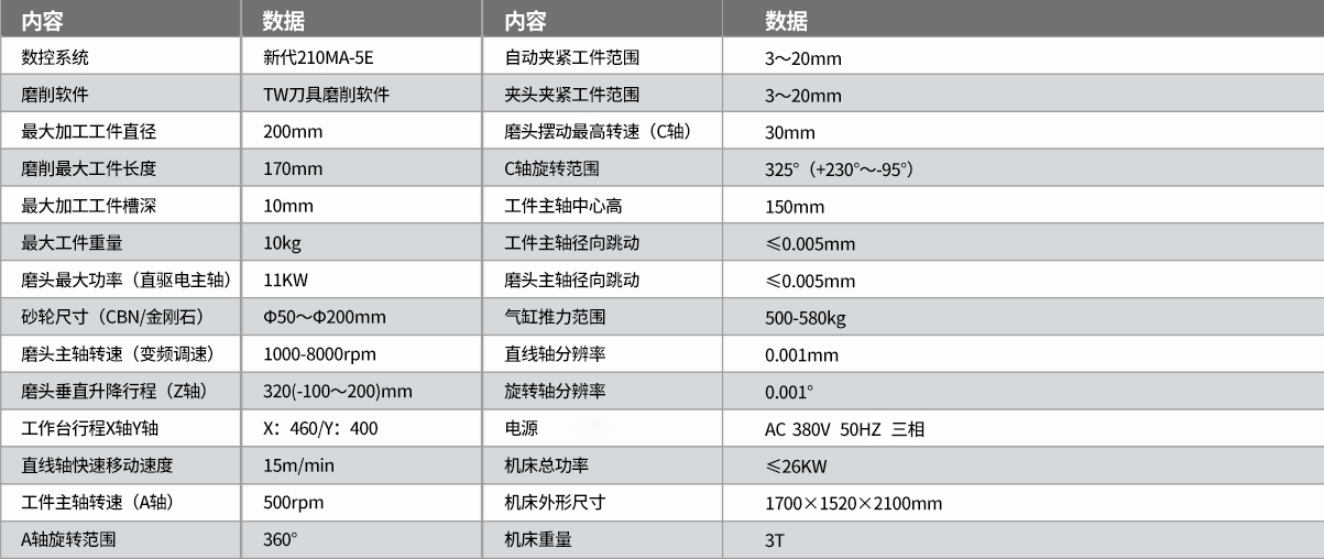 TW-560五轴数控工具磨床参数2.png