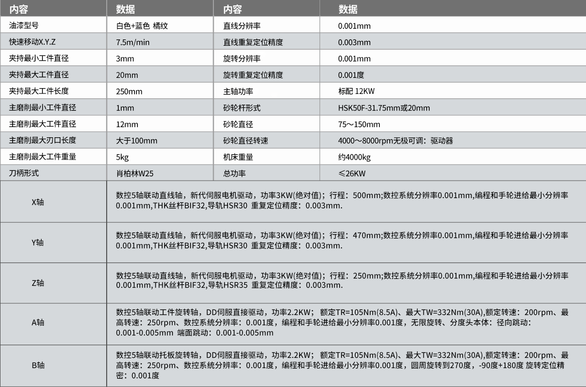 TW-618五轴数控工具磨床参数1.png