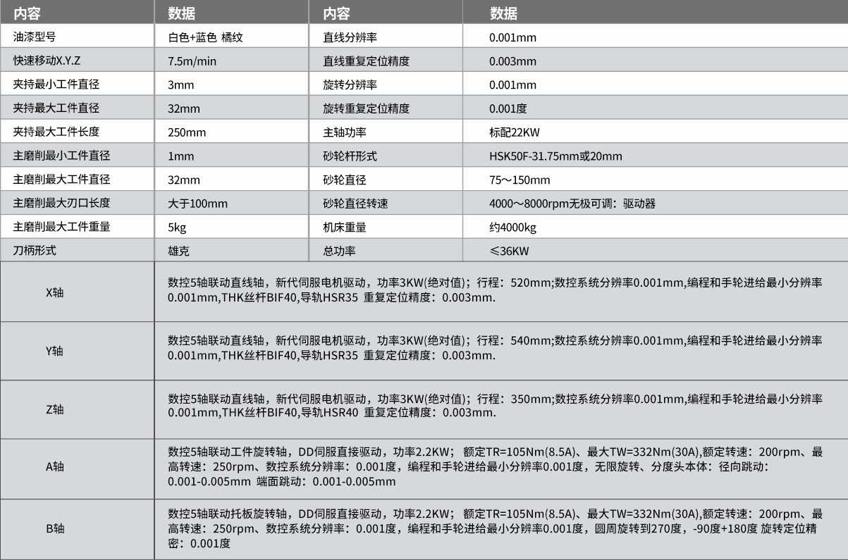 TW-638五轴数控工具磨床参数1.png