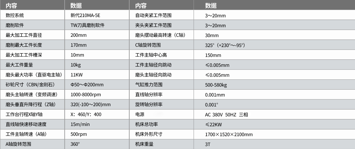 TW-550五轴数控工具磨床参数1.jpg