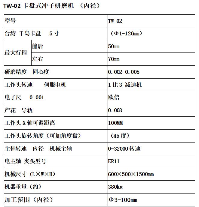 三爪卡盘内径参数.jpg